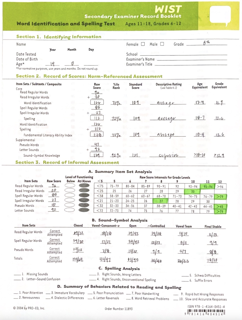 WIST assessment after tutoring, showing average and superior ratings