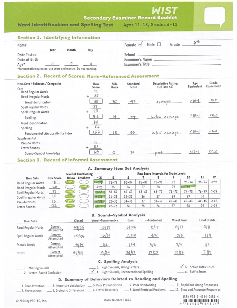 WIST assessment before tutoring, showing below-average and poor ratings